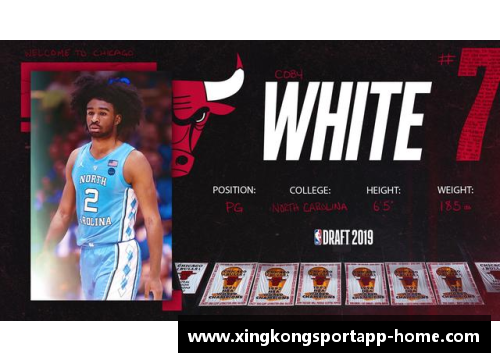 NBA选秀季：探讨年轻球员在顶级联赛中的突破与挑战